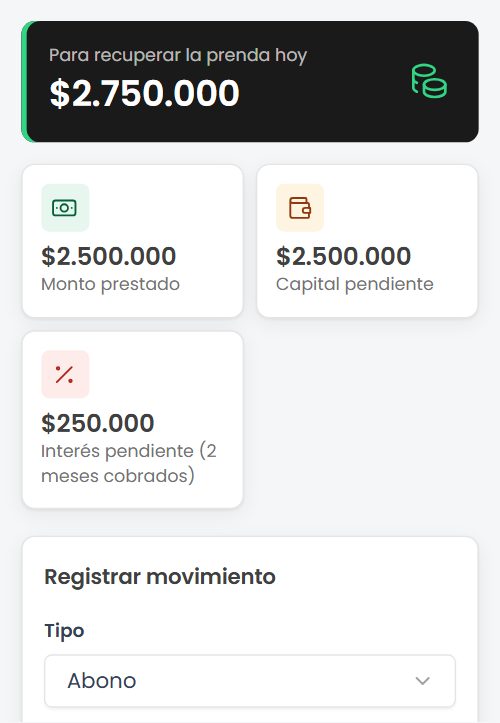 Detalle de una prenda con monto prestado, saldo pendiente e interés acumulado